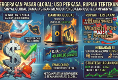USD Perkasa di Tengah Gejolak Global, Rupiah Tertekan! Ini Strategi Jitu Hadapi Kurs Hari Ini