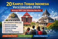 20 Kampus Terbaik Indonesia Versi Uniranks 2026, Acuan Penting bagi Pejuang SNBT