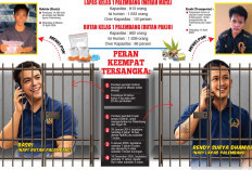 Pidanakan Oknum Petugas Terlibat! Dua Napi Rutan dan Lapas Palembang Atur Peredaran 14.580 Butir Pil Ekstasi