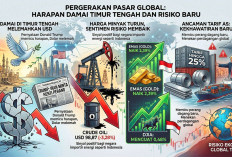 USD Melemah! Harapan Damai Timur Tengah Tekan Dolar, Rupiah Berpeluang Menguat