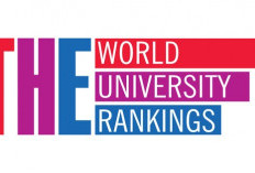 Top 20 Universities Worldwide in 2024