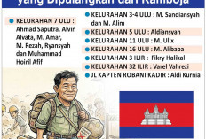 Kena Setrum hingga Dipukuli, Warga Palembang yang 'Terjebak' Jadi Operator Penipuan Online di Kamboja