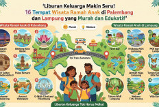 Liburan Keluarga Makin Seru! 16 Tempat Wisata Ramah Anak di Palembang dan Lampung yang Murah dan Edukatif