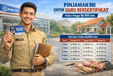 BRI Sediakan Pinjaman  Non KUR untuk Guru Serdik Maret 2026 Plafon Rp400 Juta, Ini Simulasi Cicilannya