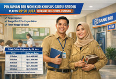 Bank BRI Tawarkan Pinjaman Non KUR Khusus Guru Serdik Plafon Rp50 Juta Februari 2026 Tanpa Jaminan