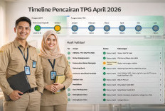 Timeline Pencairan TPG April 2026