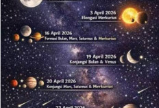 Fenomena Langit April 2026 di Indonesia Selain Komet : Gerhana dan Hujan Meteor
