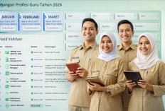 Update Terbaru Rekening Info GTK: Ini Tanda TPG Bisa Cair Sebelum Idulfitri
