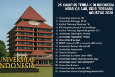 25 Kampus Terbaik di Indonesia Versi QS AUR, Edisi Terbaru Agustus 2025