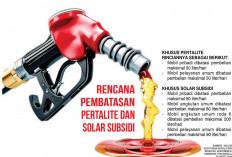Skema Pembatasan Pertalite-Solar Bocor, BPH Migas Tunggu Keputusan Pemerintah