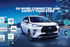 Harga Toyota Avanza Veloz Terbaru Mei 2025: Varian Manual dan CVT, Mana Pilihan Anda?