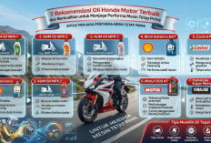 7 Rekomendasi Oli Honda Motor Terbaik dan Berkualitas untuk Menjaga Performa Mesin Tetap Prima