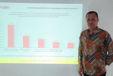 Elektabilitas Tertinggi, LKPI Beberkan Alasan AL-SHINTA Tunjukkan Dominasi Positif di Pilkada Muara Enim