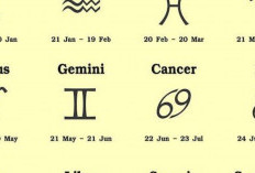 Menguak Misteri 12 Simbol Zodiak dari Babilonia Kuno hingga Zaman Modern