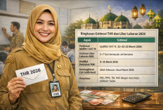 Jadwal Libur Lebaran dan Pencairan THR Idulfitri Bagi PNS PPPK 2026