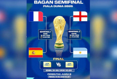 Juara Bertahan Argentina Dikepung Tiga Raksasa Eropa, Semifinal Piala Dunia FIFA 2026