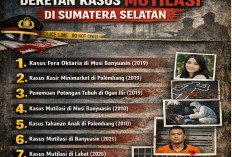  WAW! 7 Kasus Mutilasi di Sumsel, Nomor Terakhir Paling Menyesakkan Dada