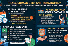 Pengumuman UTBK SNBT 2026 Kapan? Catat Tanggalnya, Jangan Sampai Lupa Unduh Sertifikat