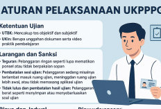 Aturan dan Sanksi Pelaksanaan UKPPPG Bagi Peserta PPG Tahap 2