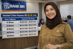 Pinjaman BRI Rp80 Juta Dibuka Tanpa Jaminan untuk Guru Serdik April 2026 Non KUR, Segini Cicilannya!