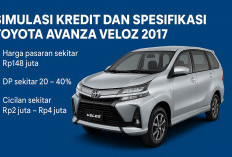 Kredit Toyota Avanza Veloz 2017 Cuma 2 Jutaan: Pilihan MPV Bekas Terbaik, Intip Yuk Spesifikasinya