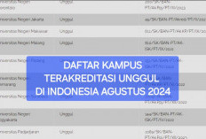 108 Kampus di Indonesia Kantongi Akreditasi Unggul BAN-PT Per Agustus 2024, Ini Daftar Lengkapnya