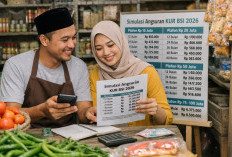 Simulasi Angsuran KUR BSI 2026 Berdasarkan Plafon dan Tenor Pinjaman