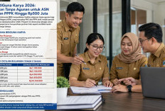 Cicilan Ringan, Bank BRI Buka Pinjaman Tanpa Agunan Khusus PNS PPPK April Mei 2026