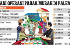 Pasar Murah Sasar 16 Kecamatan, Fokus Kendalikan Harga Jelang Ramadan