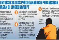 101 PT Bentuk Satgas PPKS, Tangani Kekerasan Seksual, Perundungan, Intoleransi