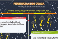 Peringatan Dini Cuaca Sumatera Selatan Besok 28 Oktober 2023,  6 Wilayah Potensi Hujan Deras