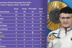 Naik Peringkat, Indonesia Melesat ke Posisi 28 Klasemen Olimpiade Paris 2024