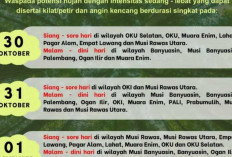 BMKG Peringatkan Potensi Hujan Lebat Disertai Petir dan Angin Kencang di Sumsel 3 Hari Kedepan