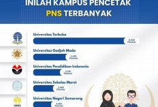 CATAT! Top 11 Kampus Cetak Lulusan Terbanyak Jadi PNS, Persiapkan Dirimu!