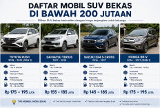 5 SUV Bekas di Bawah Rp200 Juta pada Juni 2026, Tampil Gagah dan Tetap Nyaman untuk Harian