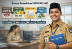 Jadwal Terbaru Penerbitan SKTP Bagi Lulusan PPG 2025, Cek Info GTK Segera!
