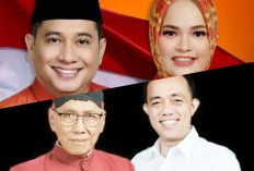 Survei Terbaru LKPI Ungkap Alasan Popularitas Askolani-Netta Kian Terpuruk, Ini Penyebabnya