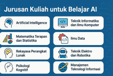 Ingin Kuasai Kecerdasan Buatan? Ini 8 Jurusan Kuliah yang Tepat dan Dijamin Aman di Masa Depan