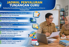 Permendikdasmen Nomor 10 Tahun 2026 Terbit, Ini Jadwal Penyaluran Tunjangan dari April hingga Desember 2026