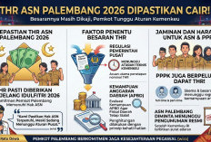THR ASN Palembang 2026 Dipastikan Cair, Pemkot Masih Menunggu Regulasi Resmi dari Pemerintah Pusat
