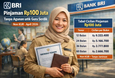 Bank BRI Tawarkan Pinjaman Non KUR Rp100 Juta Tanpa Agunan untuk Guru Serdik April 2026, Ini Tabel Cicilannya
