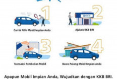 Bank BRI Hadirkan Solusi Kredit Kendaraan dengan Bunga Kompetitif dan Proses Mudah