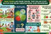Raw Food Lagi Naik Daun, Tapi Salah Cuci Sayur dan Buah Mentah Bisa Jadi Bumerang