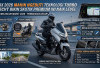 NMAX 2026 Makin Bertenaga, Sentuhan Turbo dan YECVT Angkat Standar Skutik Premium