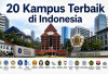 20 Kampus Terbaik Indonesia Juni 2026 Versi QS World University Rankings