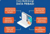 Cara Melindungi Data Pribadi di Era Digital agar Terhindar dari Peretasan