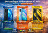 Duel Sengit HP Entry Level 5G 2026: Saat Samsung, Xiaomi, dan Realme Berebut Hati Pengguna Pemula