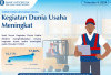 Bank Indonesia Klaim Kinerja Kegiatan Dunia Usaha Meningkat Tajam di Triwulan II 2024