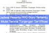 290.783 Guru Dinyatakan Lulus PPG Tahap 1dan 2, Kapan Mulai Terima Tunjangan Sertifikasi? Ini Jawabannya