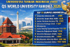 5 Universitas Terbaik Indonesia 2026 Terungkap! UI Masih Tak Tergoyahkan, ITB–UGM Tempel Ketat 